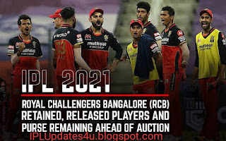 RCB Retained and Released players