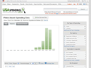 http://usaspending.gov/search?form_fields={%22search_term%22%3A%22Universitat%22%2C%22dept%22%3A[%229700%22]}&sort_by=dollars&per_page=25