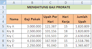 adh-excel.com gaji prorate excel