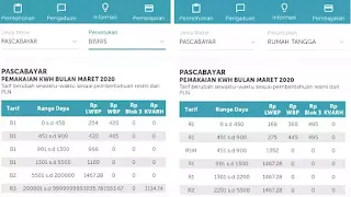 cara migrasi tarif listrik dari r1 ke b1,cara merubah tarif listrik r1m ke r1,cara migrasi listrik r1m ke r1,syarat pasang listrik bisnis,prosedur mengganti listrik rumah tangga menjadi listrik bisnis,syarat merubah tarif listrik ke bisnis,perbedaan tarif listrik r1 dan r1m,tarif listrik b1 2020