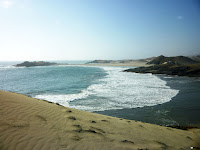 Пляжи Перу