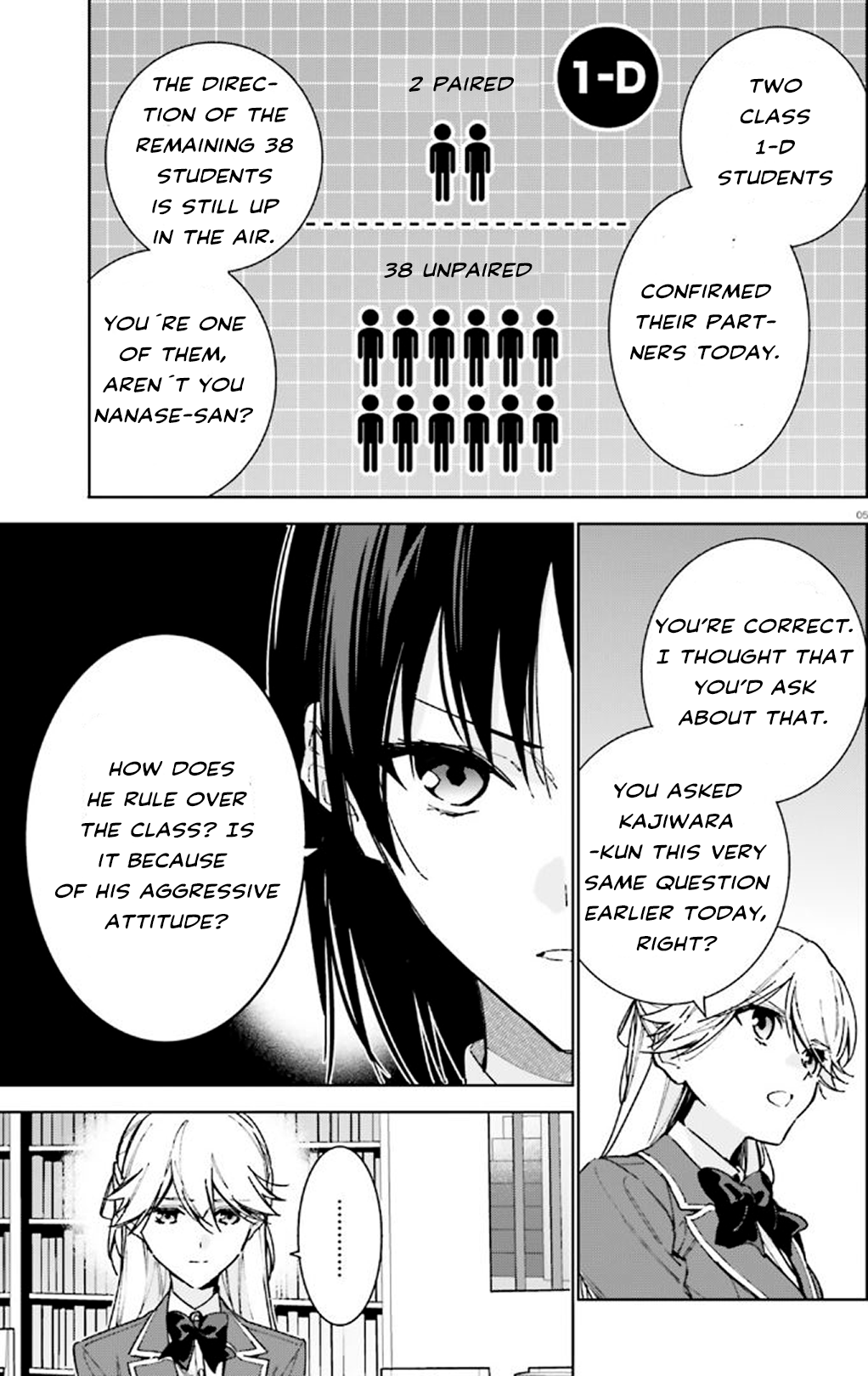 Classroom of the Elite, Chapter 56 - Classroom of the Elite Manga Online