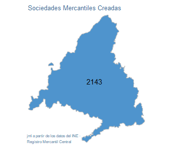 sociedades_mercantiles_Madrid_ene24-4 Francisco Javier Méndez Lirón