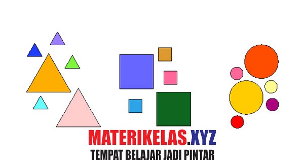 Materi Matematika  Kelas  5  SD KTSP