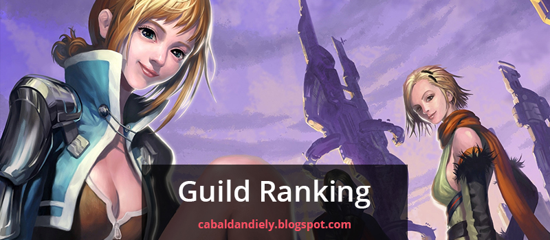 Guild Ranking as of September 10, 2013