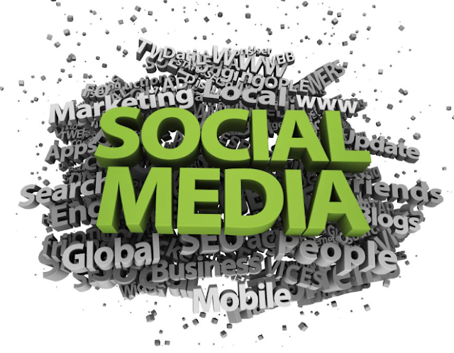 Social Media Marketing And Its Importance