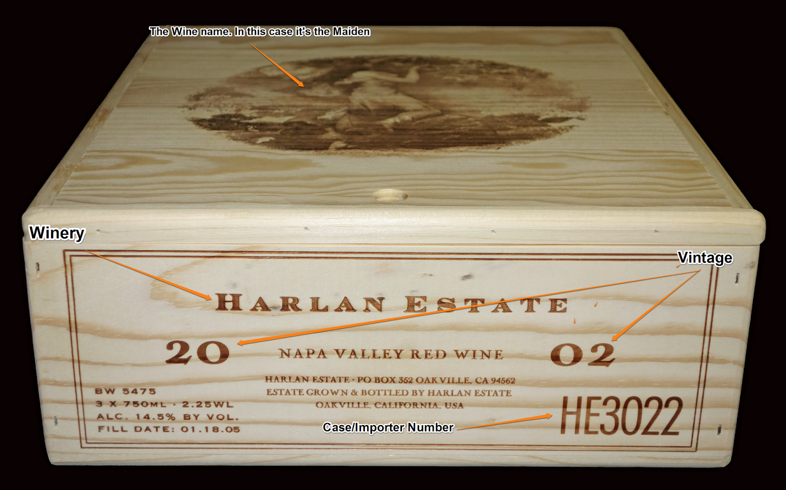 How to read burgundy wine labels