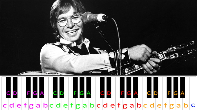 Take Me Home, Country Roads by John Denver (Hard Version) Piano / Keyboard Easy Letter Notes for Beginners