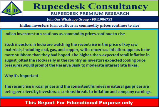 Indian investors turn cautious as commodity prices continue to rise - Rupeedesk Reports - 15.09.2022