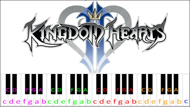 The 13th Struggle (Kingdom Hearts 2) Piano / Keyboard Easy Letter Notes for Beginners