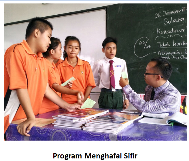 Cikgu Nurul : Senarai Program Akademik, HEM & KK 2016