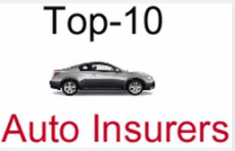 Pennsylvania Auto Insurance Buyer's Guide - PA Auto Insurance Basics