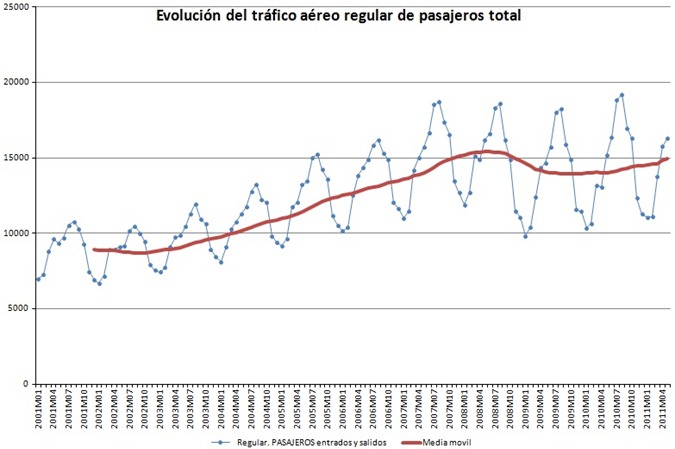 Statistics 1