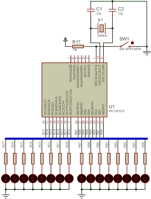 PLC circular shift ladder diagram instruction