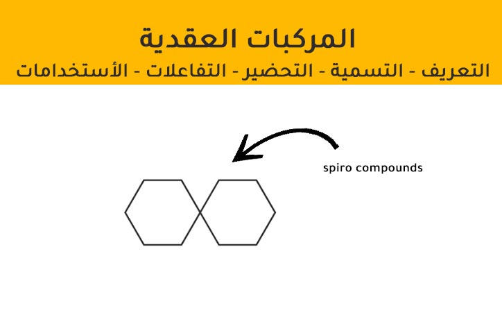 المركبات العقدية Spiro Compounds: التعريف - التسمية - التحضير - التفاعلات - الأستخدامات