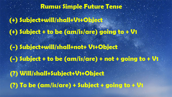 Rumus Simple Future Tense