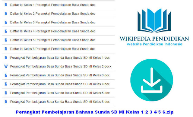 Perangkat Pembelajaran Bahasa Sunda SD MI Kelas 1 2 3 4 5 6.zip