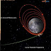 Chandrayaan-3 lunar orbit  সাফল্যের পথে আরও এক ধাপ,চাঁদের কক্ষপথে প্রবেশ করল চন্দ্রযান-৩