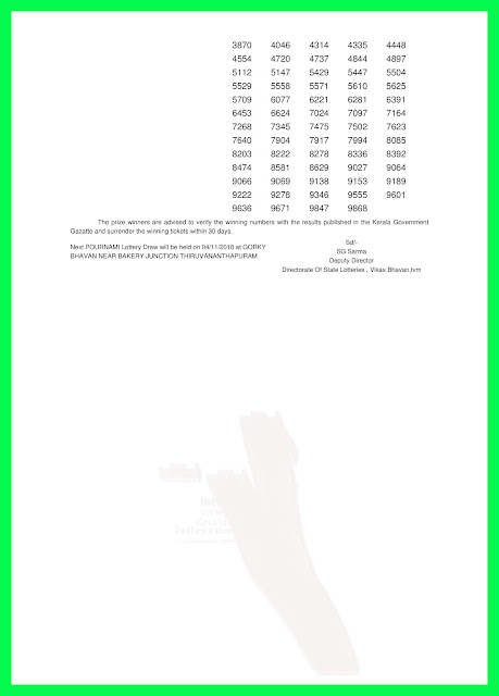 KeralaLotteryResult.net, kerala lottery kl result, yesterday lottery results, lotteries results, keralalotteries, kerala lottery, keralalotteryresult, kerala lottery result, kerala lottery result live, kerala lottery today, kerala lottery result today, kerala lottery results today, today kerala lottery result, pournami lottery results, kerala lottery result today pournami, pournami lottery result, kerala lottery result pournami today, kerala lottery pournami today result, pournami kerala lottery result, live pournami lottery RN-363, kerala lottery result 28.10.2018 pournami RN 363 28 october 2018 result, 28 10 2018, kerala lottery result 28-10-2018, pournami lottery RN 363 results 28-10-2018, 28/8/2018 kerala lottery today result pournami, 28/10/2018 pournami lottery RN-363, pournami 28.10.2018, 28.10.2018 lottery results, kerala lottery result October 28 2018, kerala lottery results 28th October 2018, 28.10.2018 sunday RN-363 lottery result, 28.10.2018 pournami RN-363 Lottery Result, 28-10-2018 kerala lottery results, 28-10-2018 kerala state lottery result, 28-10-2018 RN-363, Kerala pournami Lottery Result 28/10/2018