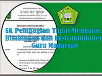 Contoh Format SKPBM Madrasah dilengkapi konsideran terbaru 