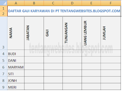  Cara menciptakan goresan pena vertikal pada excel cara menciptakan goresan pena vertikal pada excel