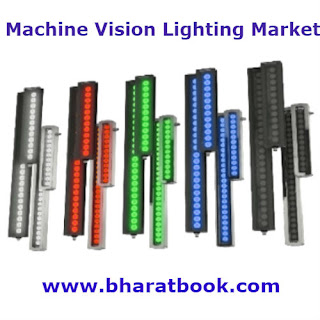 Machine Vision Lighting