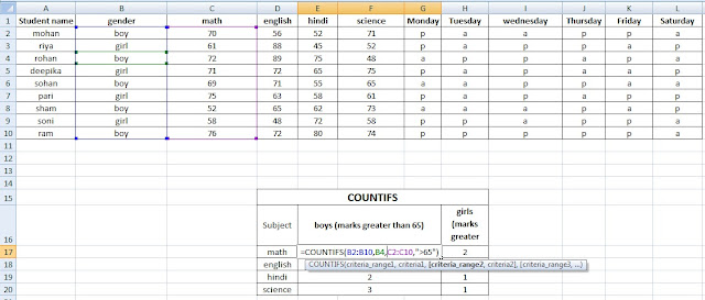 count, counA, countif countifs, how use count Excel Count specific items, items Learn which function use Short step by step, free Excel file written steps