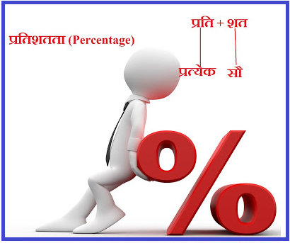 परसेंटेज / प्रतिशत (Percentage) / प्रतिशतता | प्रतिशत निकालने का प्रमुख सूत्र