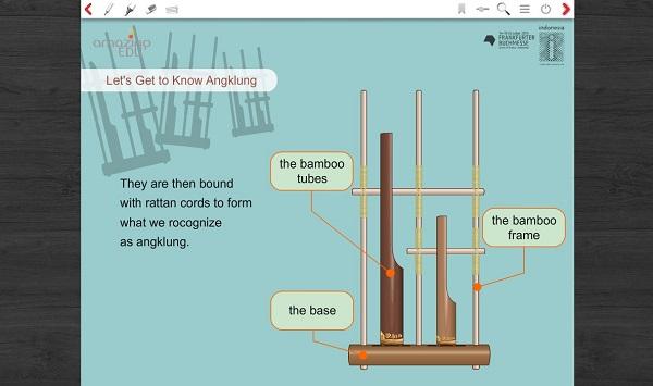 Angklung Digital Frankfurt