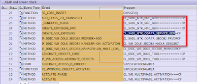 SAP ABAP Development, SAP ABAP CDS