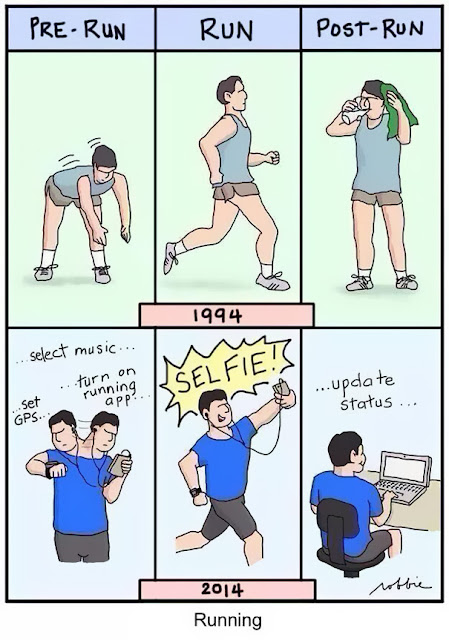 Working Out Then vs Now