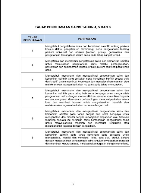 PERUNTUKAN MARKAH UJIAN AKHIR SESI AKADEMIK