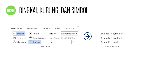 Sebelum internet menjadi hal yang umum ibarat kini Download Alquran in Word 3.0 2018 + Teknik Penggunaannya