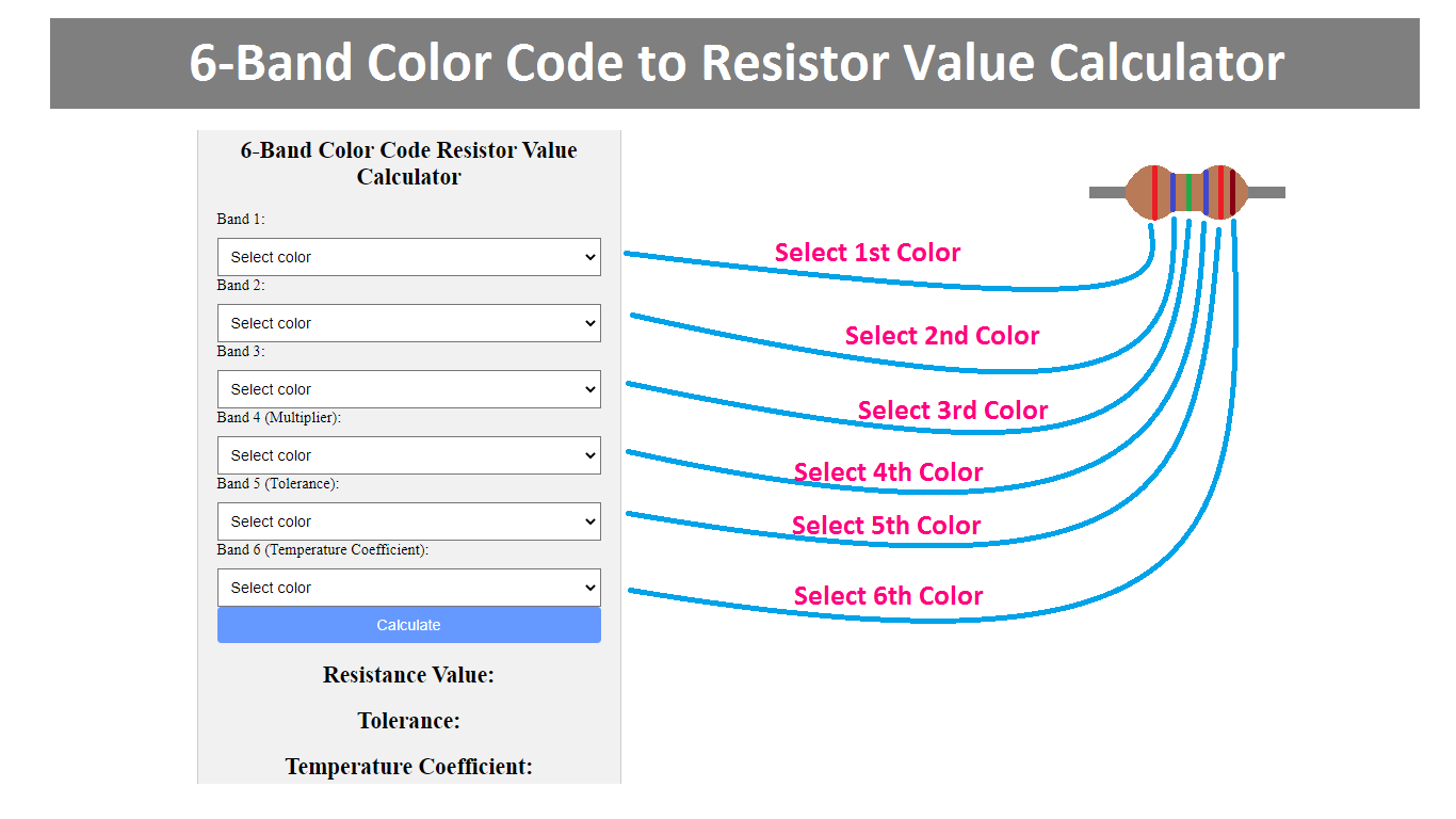 6-Band Color Code Resistor Value Calculator