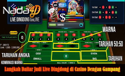 Langkah Daftar Judi Live Dingdong di Casino Dengan Gampang