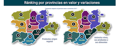 asesores económicos independientes 217-11 Francisco Javier Méndez Lirón