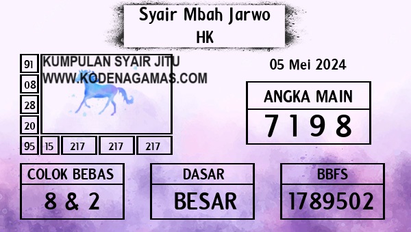 syair hk