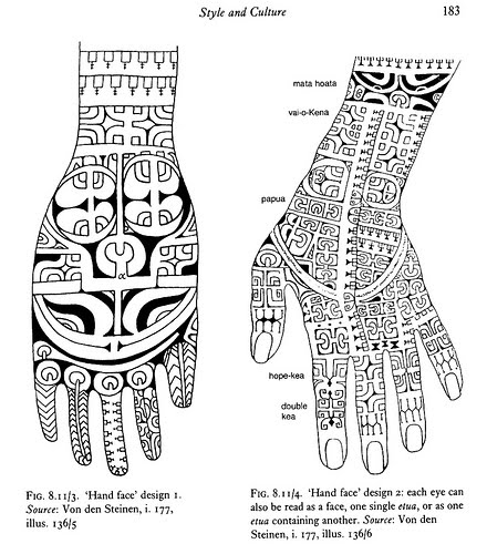The image to the left is taken from Art and Agency showing Marquesan tattoos