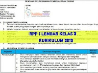 Membuka Pintu Petualangan Baru: RPP Kelas 3 Tema 7 Subtema 1 Pembelajaran 1-6