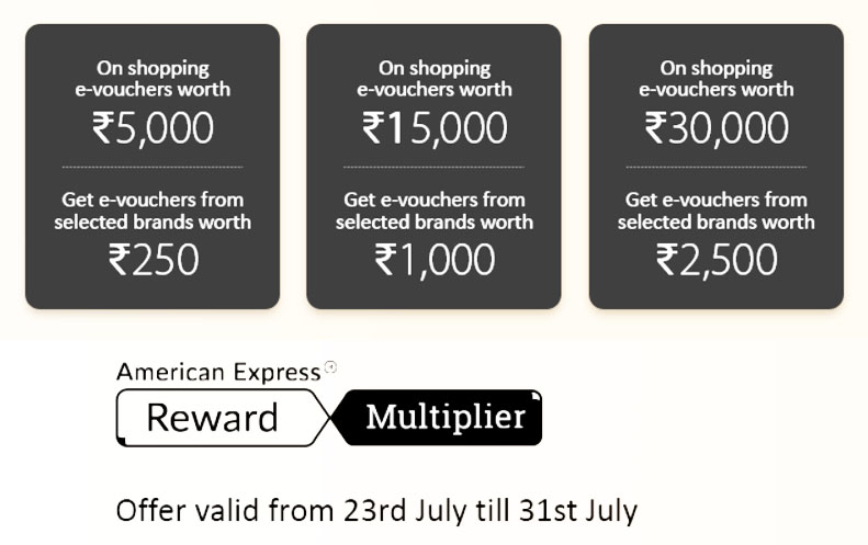 Amex evoucher offer