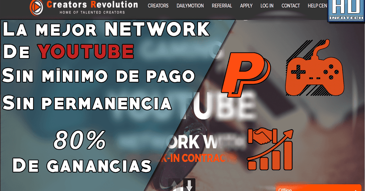 Creators Revolution: Monetiza tu canal de Youtube  80% De 