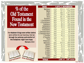 The New Testament is saturated with Old Testament references. No matter how much you try, you cannot expunge the Old Testament from the New Testament.