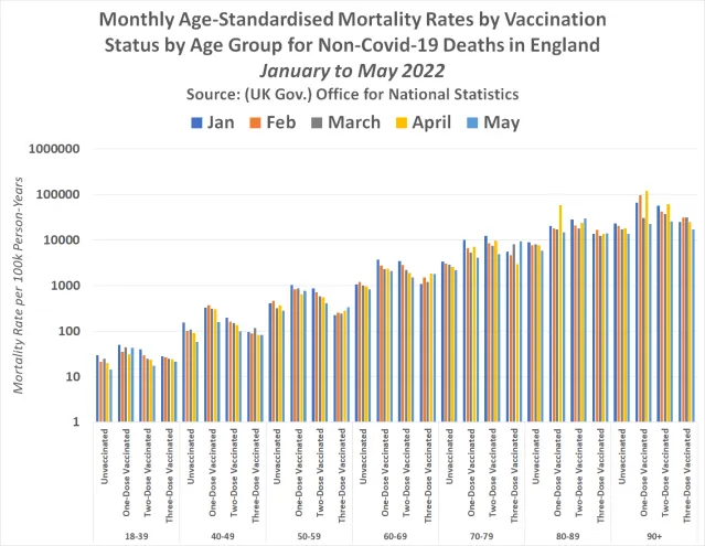 Pfizer documents & official real-world data prove the COVID vaccines are already causing mass depopulation