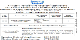 Junior Hydrographic Surveyor Civil Engineering Jobs in IWAI