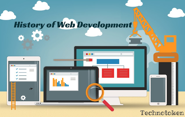 History of Web Development