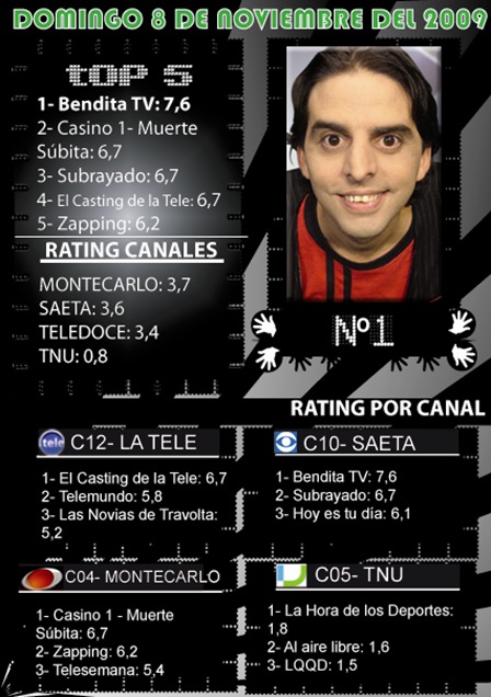 domingo 8 nov -- cuydm