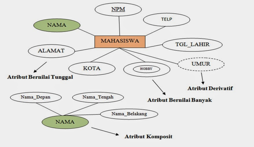 April 2014 ~ Seperti Aku Seperti Jiwaku