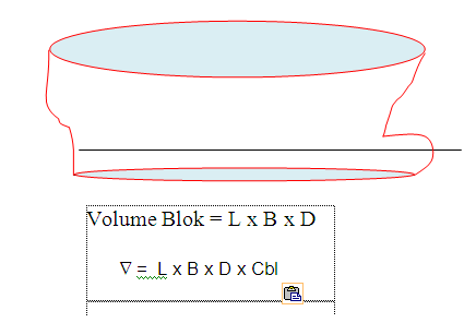 Displacement Marine Engineering