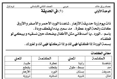 تحميل مذكرة فى اللغة العربية للصف الثانى الابتدائى المنهج الجديد الترم الاول 2016 اعداد مستر عصام رزق خالد