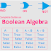 Boolean Algebra (Operation, Laws, Calculation, Truth Table)
